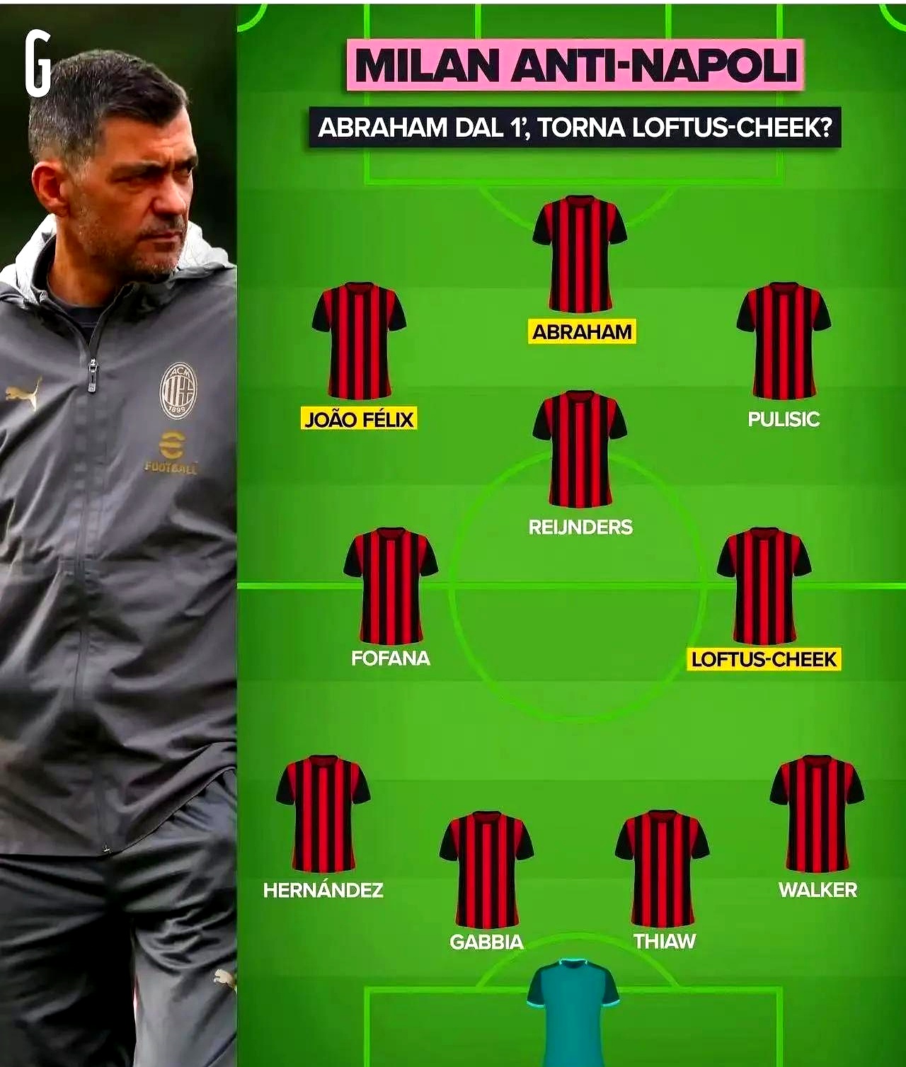 问鼎体育 -AC米兰迎德甲关键赛，赛后扳平良机，更衣室稳定，赛程密集仍需轮换(德甲赛程图片)